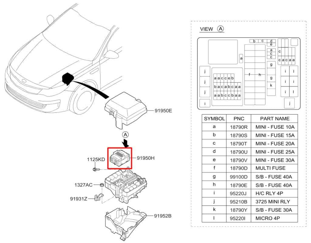 2016-2018 Kia Optima EX 2.4L FWD Engine Fuse Relay Junction Box 91950-D4640 OEM1