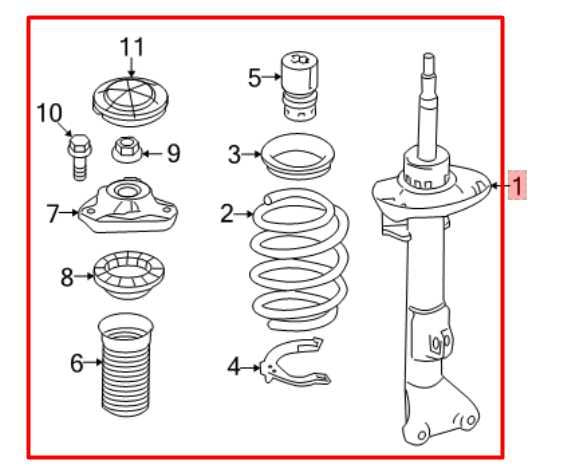 10-15 Mercedes-Benz E350 Sport 4Matic AWD Front Right Side Shock Strut Absorber - Alshned Auto Parts
