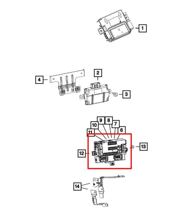 2016 Jeep Cherokee 75th Anniversary 3.2L Body Control Module BCM Fuse Relay Box - Alshned Auto Parts