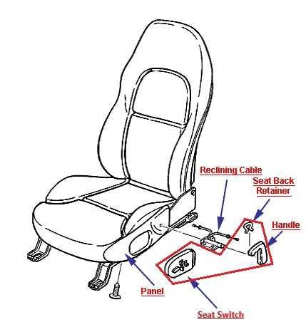 1997-04 Chevrolet Corvette Front Left Side Power Seat Adjustment Switch 12135158 - Alshned Auto Parts