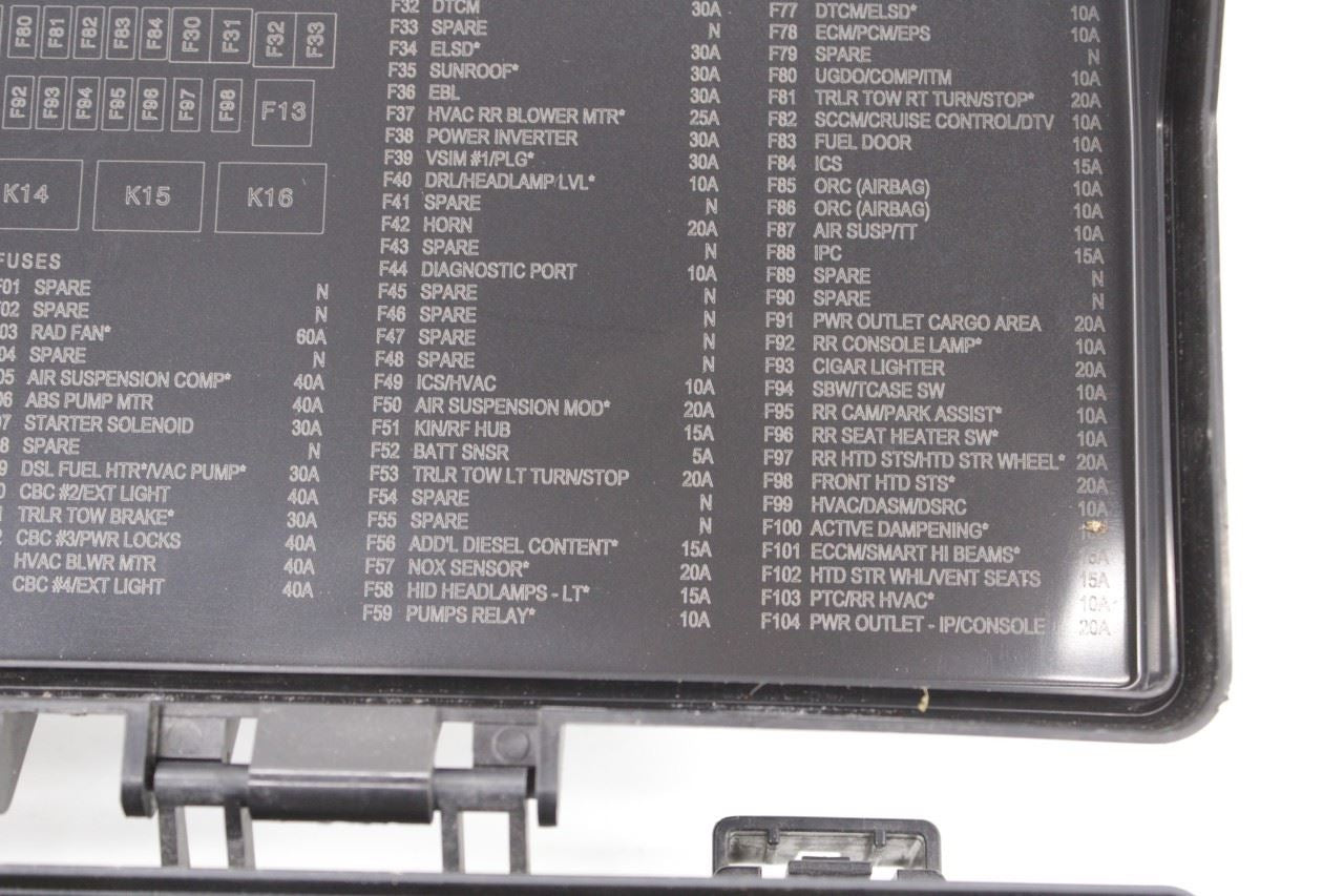 16-17 Jeep Grand Cherokee 5.7L IPDM Intelligent Power Distribution Center *ReaD* - Alshned Auto Parts