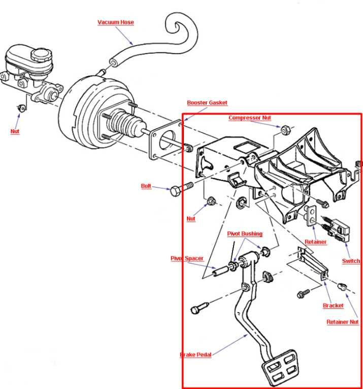1997-2013 Chevrolet Corvette 5.7L Brake Pedal w/ Bracket and Stop Light Switch - Alshned Auto Parts