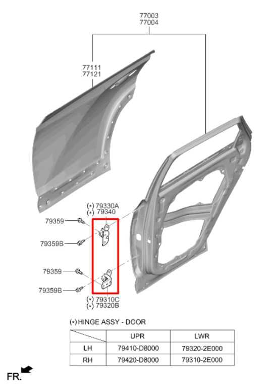 2022-25 Hyundai Tucson SEL Rear Left Driver Side Door Hinge Upper and Lower Pair - Alshned Auto Parts