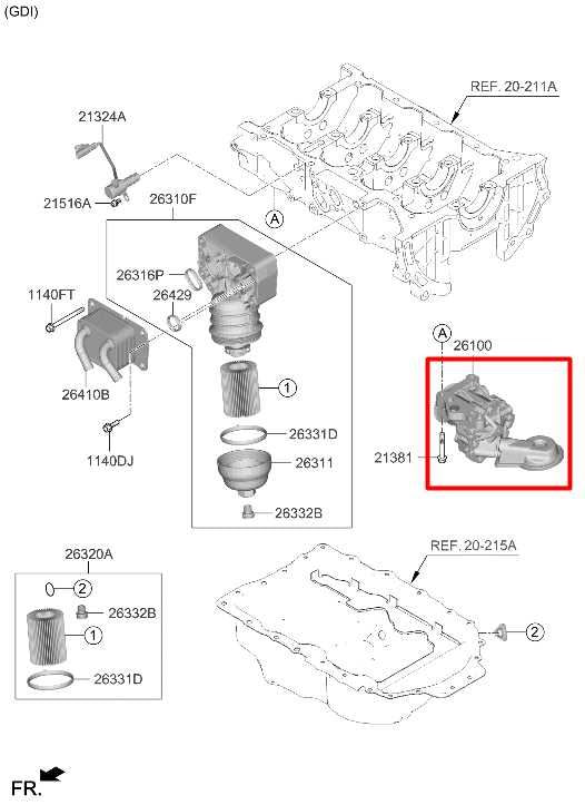 2020-2023 Hyundai Tucson SEL 2.5L AWD Engine Motor Oil Pump 21310-2S500 OEM - Alshned Auto Parts