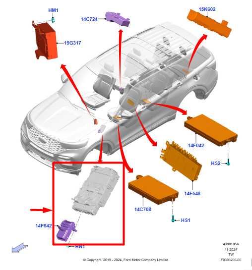 20-24 Ford Explorer Cabin Fuse Relay Box w/ Network Gateway Module DG9T-14B476-B - Alshned Auto Parts
