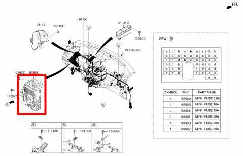19-21 Hyundai Tucson Value 2.0L Cabin Instrument Panel Fuse Relay Junction Block - Alshned Auto Parts
