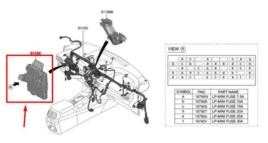 19-20 Hyundai Santa Fe 2.4L Cabin Fuse Relay Box Junction Block 91950-S2110 OEM - Alshned Auto Parts