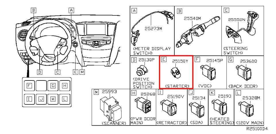 2014-2020 Infiniti QX60 Engine Start Stop Ignition Switch Button 28590-3JA0A OEM - Alshned Auto Parts