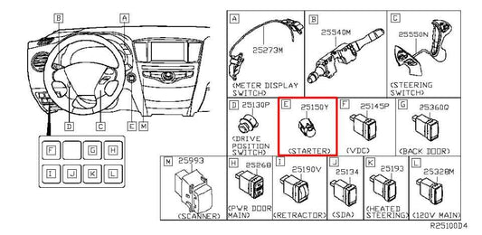 2014-2020 Infiniti QX60 Engine Start Stop Ignition Switch Button 28590-3JA0A OEM - Alshned Auto Parts