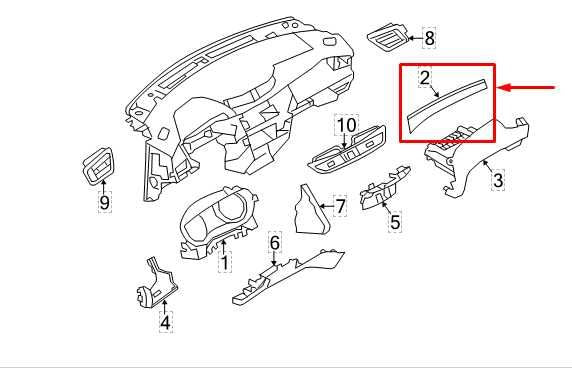 2017-2022 Nissan Rogue Sport SL AWD Dashboard Panel Trim Bezel 68411-4EH1A OEM - Alshned Auto Parts