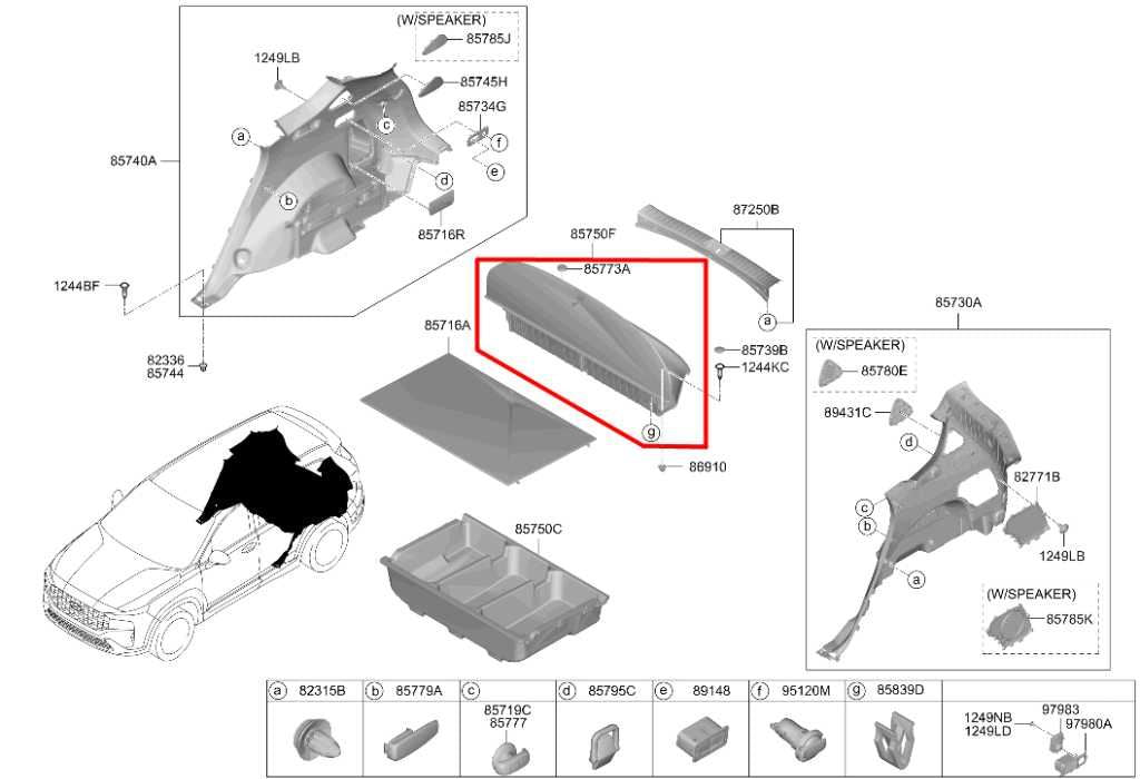 21-23 Hyundai Santa Fe SEL AWD Rear Trunk Floor Storage Tray Compartment *ReaD*1
