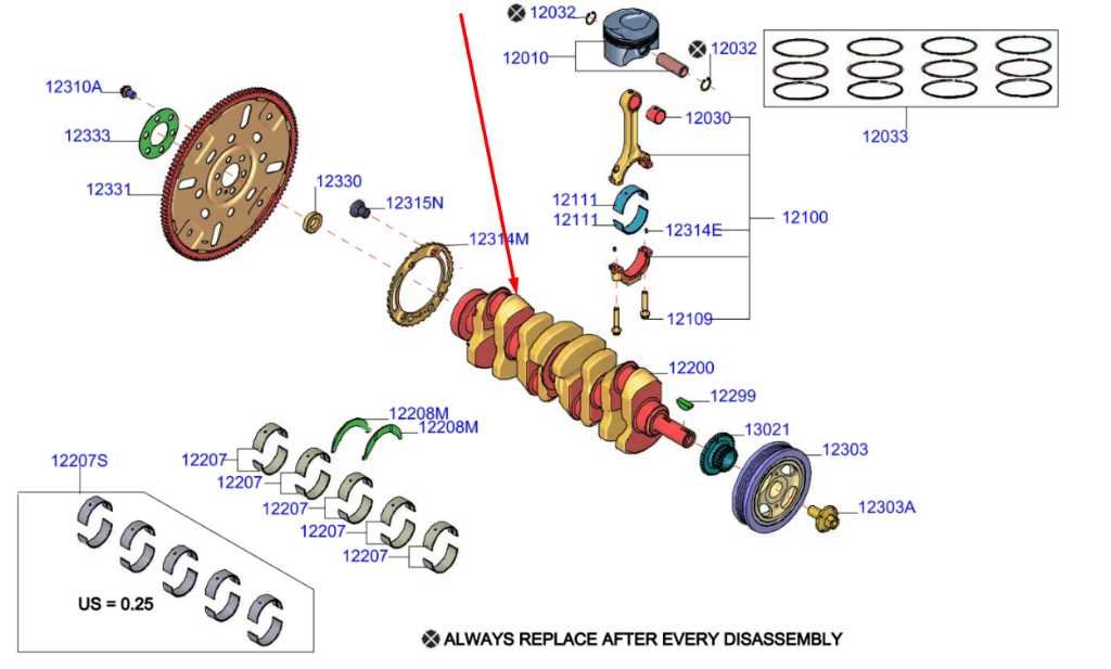 2014-2021 Nissan Rogue SV 2.5L Engine Motor Crankshaft 12201-9HP0A OEM - Alshned Auto Parts
