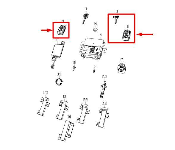 2019-24 Ram 1500 Smart Keyless Entry Remote Key Fob Pair w/ Door Lock 68442907AB - Alshned Auto Parts