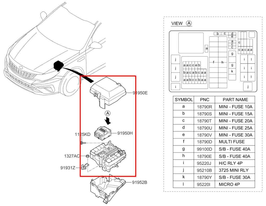 19-20 Kia Optima LX 2.4L Engine Bay Fuse Relay Box Module w/ Wire Harness *ReaD* - Alshned Auto Parts
