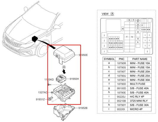 19-20 Kia Optima LX 2.4L Engine Bay Fuse Relay Box Module w/ Wire Harness *ReaD* - Alshned Auto Parts