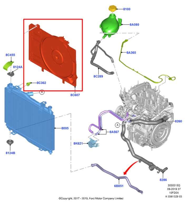 2018-2021 Ford EcoSport SE 1.0L FWD Radiator Cooling Fan Motor Assembly *ReaD* - Alshned Auto Parts