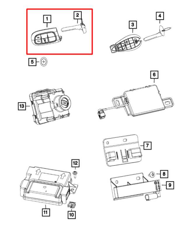 14-23 Jeep Cherokee 3.2L Smart Key Keyless Remote Entry Fob Transmitter Set of 2 - Alshned Auto Parts