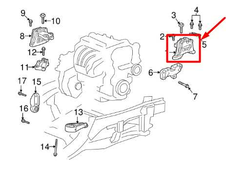 18-24 GMC Terrain Denali 1.5L AWD Right Side Engine Motor Mount Bracket 84884385 - Alshned Auto Parts