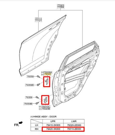 2009-21 Hyundai Tucson Value Rear Right Side Door Hinge Upper and Lower Set of 2 - Alshned Auto Parts