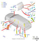 18-24 Ford Expedition Rear Right Exterior B-Pillar Molding JL1B-78255A34-AG OEM - Alshned Auto Parts