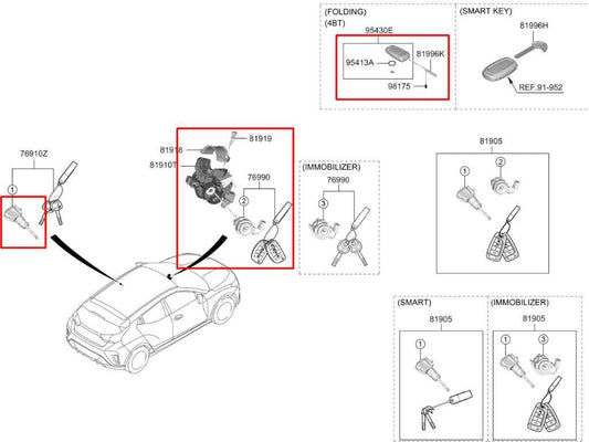 19-21 Hyundai Veloster Steering Ignition Lock Cylinder w/ Door Lock and Fob Key - Alshned Auto Parts