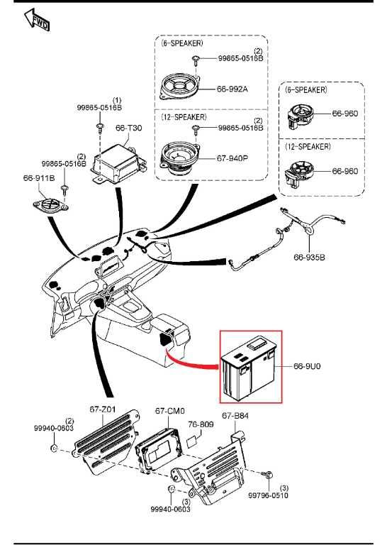 2021-2023 Mazda CX-9 Grand Touring Center Console Dual USB Media Hub TC3M669U0B - Alshned Auto Parts