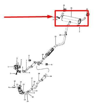 2019-2022 Jeep Cherokee 3.2L AWD Exhaust System Muffler 68287298AA OEM - Alshned Auto Parts