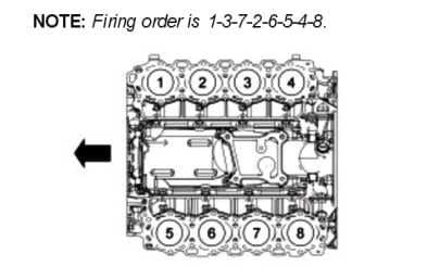 2011-2016 Ford F250 SD 6.7L Diesel Connecting Rod w/ Piston No 5 BC3Z-6200-A OEM - Alshned Auto Parts