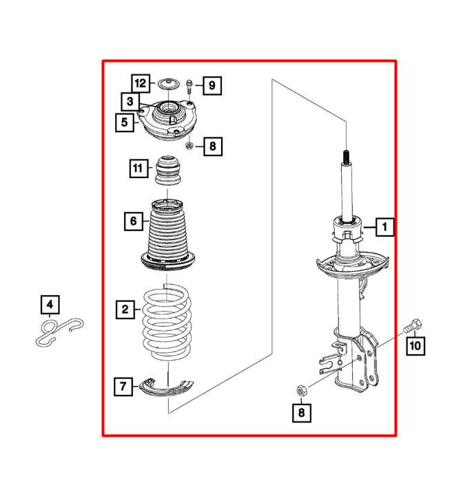 18-20 Jeep Compass Latitude 4WD Front Right Shock Strut Absorber 68259678AB OEM - Alshned Auto Parts