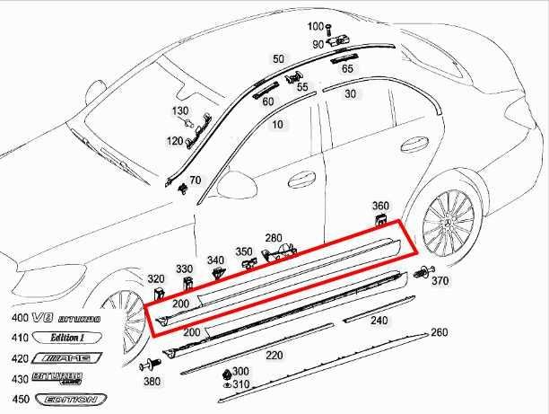 15-21 Mercedes-Benz C300 2.0L Driver Left Side Lower Skirt Rocker Panel Molding - Alshned Auto Parts