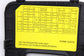 2019-2020 Hyundai Santa Fe SEL Dash Fuse Box Lid Cover Trim Panel 84753-S2000 - Alshned Auto Parts