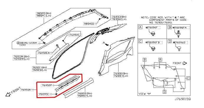 2017-2022 Infiniti Q60 Luxe Front Right Side Door Sill Scuff Plate 769B0-5CA0A - Alshned Auto Parts