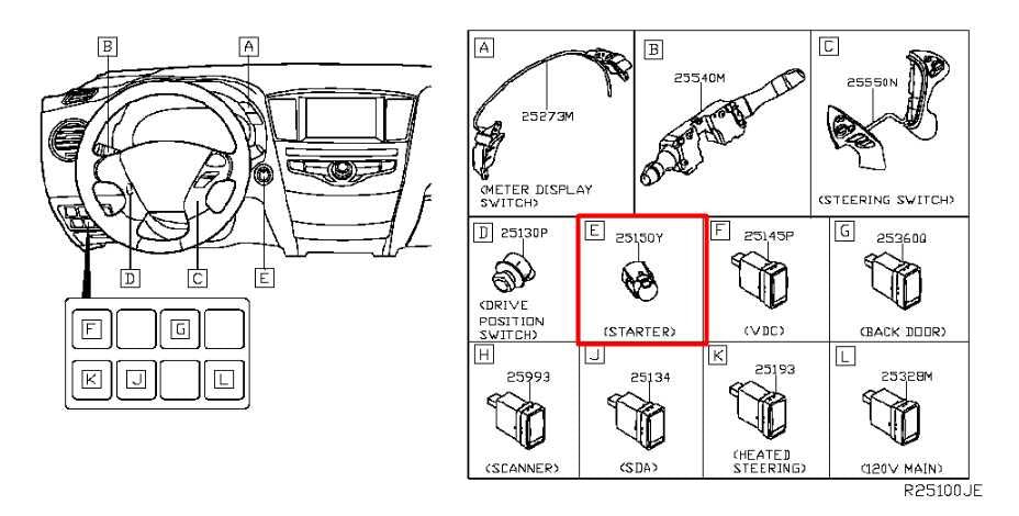 2014-2020 Infiniti QX60 Engine Start Stop Ignition Switch Button 28590-3JA0A OEM - Alshned Auto Parts