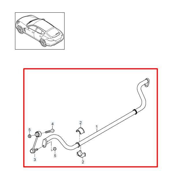 2014-16 Porsche Panamera 4 3.6L AWD Front Stabilizer Sway Anti-Roll Bar w/ Link - Alshned Auto Parts