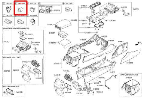 2015-20 Kia Sorento LX 3.3L Center Console Battery Charger USB Port 96125-C6010 - Alshned Auto Parts