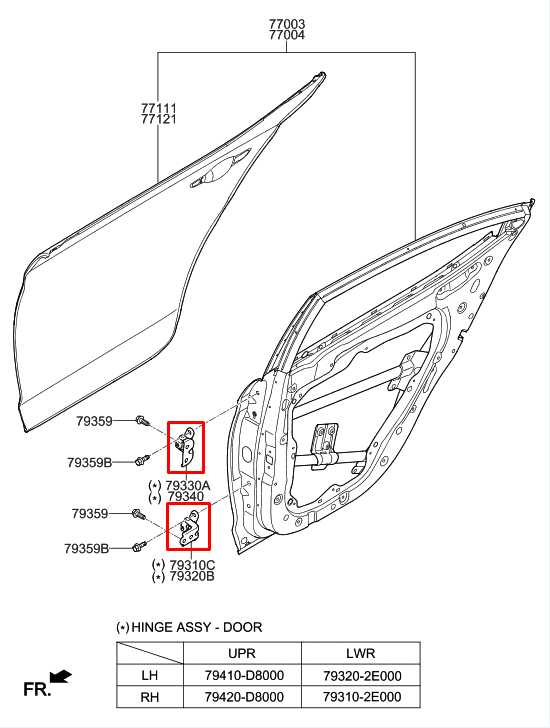 2016-2025 Hyundai Elantra SEL Rear Right Side Door Hinge Upper and Lower Pair - Alshned Auto Parts