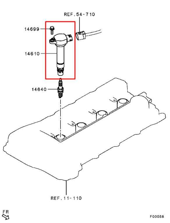17-25 Mitsubishi Outlander Sport SE 2.0L Engine Ignition Coil Set of 4 1832A083 - Alshned Auto Parts