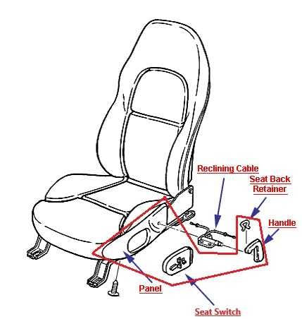 1997-2004 Chevrolet Corvette Front Right Power Seat Adjustment Switch 12135158 - Alshned Auto Parts